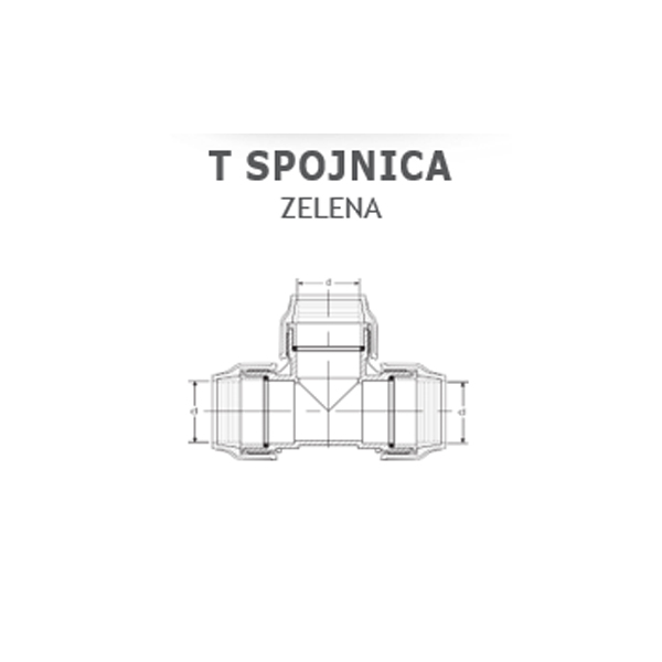 T spojnica zelena-presek